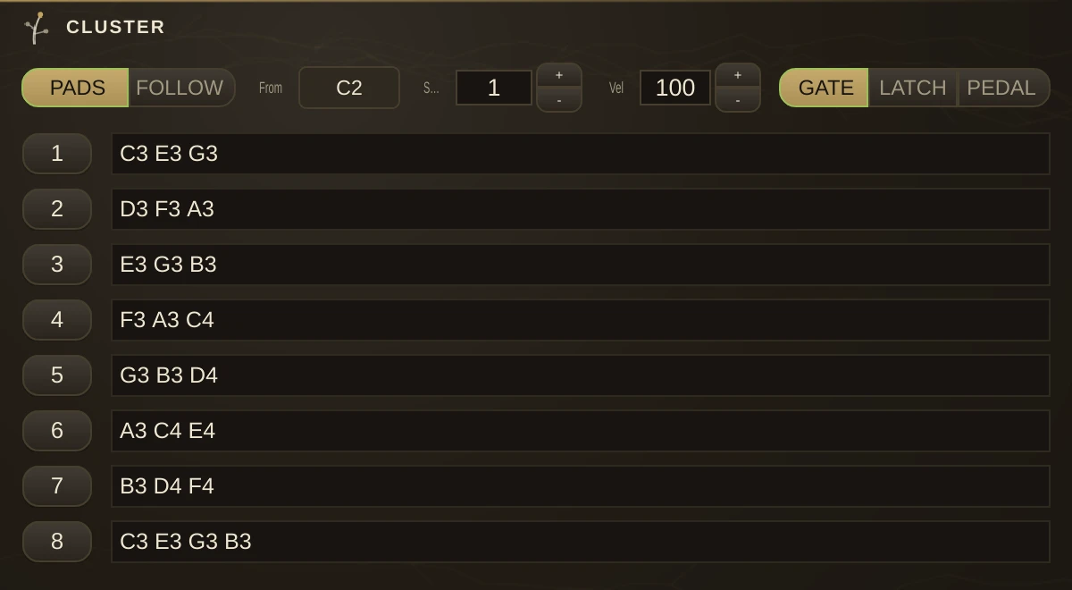 Cluster editor