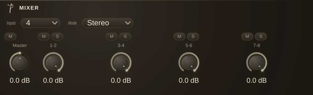 Mixer editor