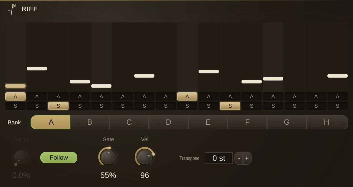 Riff editor