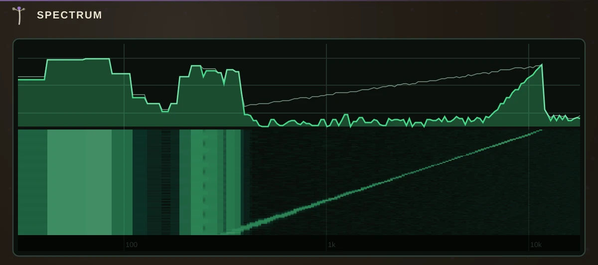 Spectrum editor